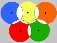 circular search overlap