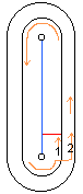 straight sweep search grid