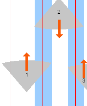 lane overlap